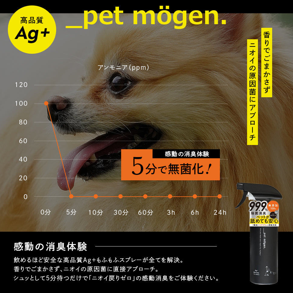 【詰替え用1000ml】高品質Ag+もふもふスプレー<消臭・除菌>