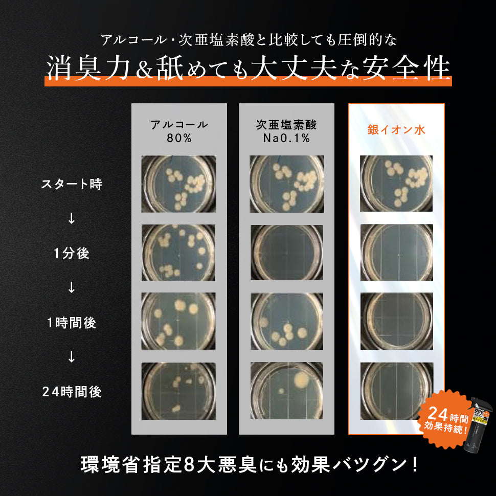 【詰替え用1000ml】高品質Ag+もふもふスプレー<消臭・除菌>
