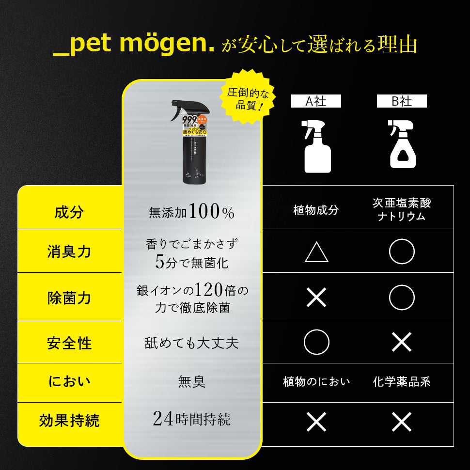 【お得】300ml+1000ml_高品質Ag+もふもふスプレー<消臭・除菌>